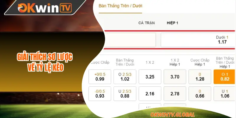 Giải thích sơ lược về tỷ lệ kèo